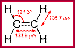 http://upload.wikimedia.org/wikipedia/commons/thumb/3/3b/Ethylene-CRC-MW-dimensions-2D.png/160px-Ethylene-CRC-MW-dimensions-2D.png