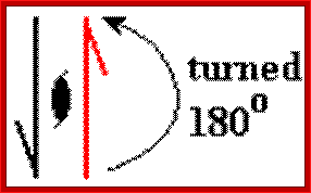 twofold symmetry = antiparallel