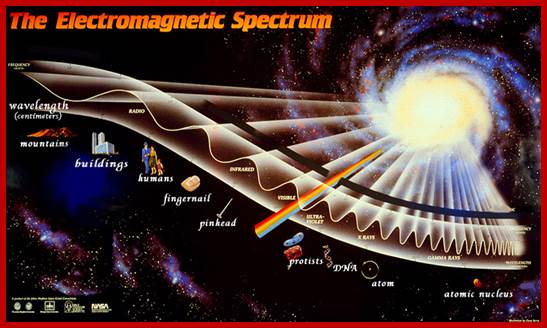 emagspectrum