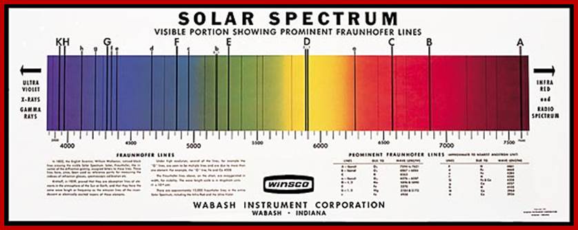 solarSpectrum_lg