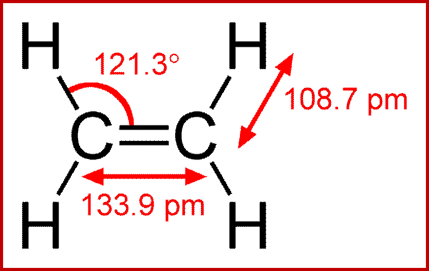 Ethylene-CRC-MW-dimensions-2D.png